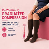 15–25 mmHg graduated compression, firmer at the ankle