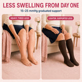 Less swelling from day one — 15–25 mmHg graduated support