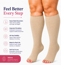 velora toeless wide fit compression socks knee high beige features